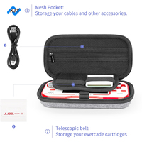 Étui de voyage de jeu vidéo dur personnalisé en usine pour pochette de jeu de Console de poignée rétro Evercade-étui uniquement