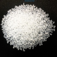 Granulés vierges de PVDF de qualité alimentaire, haute résistance chimique, thermiquement stables, pour moulage et extrusion, granulés de plastique brut de qualité extrusion, conformes ROHS
