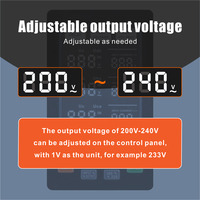 Stabilisateur de tension automatique triphasé TNS certifié CE 100 kVA pour machines d'atelier industriel