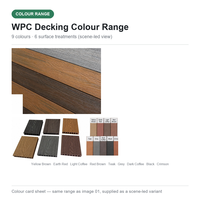 Plancher en WPC bicolore coextrudé, antidérapant, pour terrasse extérieure, plancher en composite bois-plastique pour balcon et terrasse