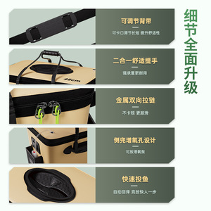 Happy Fishing Time EVA Fishing Tackle <b>Box</b> 48cm With Top Handle Multi Purpose Storage Bag For Outdoor Use - Product Image 3
