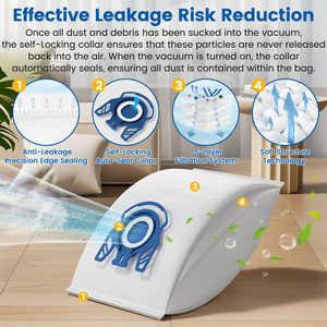 Sac à poussière personnalisé pour <span class=keywords><strong>aspirateur</strong></span> Mieles GN 3D Accessoire d'<span class=keywords><strong>aspirateur</strong></span> Partie Sac filtrant non tissé Sac à poussière Mieles Garbage - Product Image 6