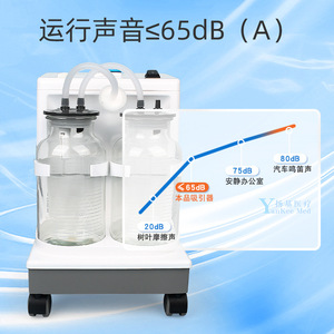 Dispositivo de succión eléctrico 2P 23B 23C de doble botella, aspirador médico para uso quirúrgico en hospitales dentales. - Product Image 3