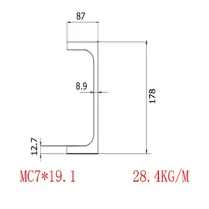 Spesifikasi MC7x19.1 Saluran: 178*87*8.9*12.7 standar ASTMA6/A 6m-12 S355JR dan A572 wadah