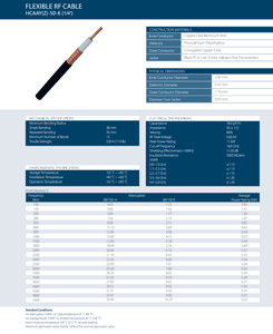 Cable RF de espuma de baja densidad Hansen Feeder Kabel 1/4 ''para instalación de Telecomunicaciones - Product Image 5