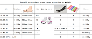 <span class=keywords><strong>Chaussures</strong></span> de saut RUFIRM <span class=keywords><strong>Kangoo</strong></span> Jumps, <span class=keywords><strong>chaussures</strong></span> de rebond, spécifiques à la gym, bottes de saut d'extérieur, bottes amortissantes - Product Image 4