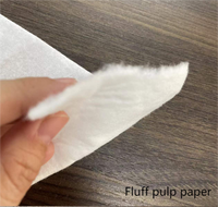 Papier Airlaid SAP en pâte de cellulose super absorbante 150 g/m² à forte demande pour serviettes hygiéniques – Matière première en pâte recyclée