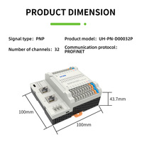 Precio al por mayor 32 Salida digital Módulo IO remoto Controlador de programación Profinet Plc