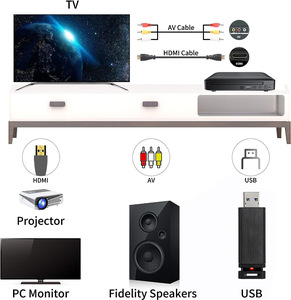 <span class=keywords><strong>Lecteur</strong></span> <span class=keywords><strong>DVD</strong></span> HD, <span class=keywords><strong>lecteur</strong></span> <span class=keywords><strong>CD</strong></span> et VCD pour la maison, conversion vers 1080P, multi-régions, multi-formats, connectivité HDMI et RCA - Product Image 5