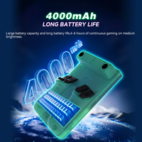 Konsol Game Genggam Terbaru R36 Max 2 Layar 4.5 Inci Konsol Game Retro 4000mah Sistem Linux Wifi Pemutar Video Game 64GB