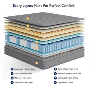 Le <span class=keywords><strong>meilleur</strong></span> <span class=keywords><strong>matelas</strong></span> à ressorts ensachés moderne, pliable, de qualité supérieure, vendu en usine, <span class=keywords><strong>pour</strong></span> un sommeil réparateur, taille king, double - Product Image 1