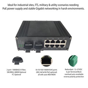 מתג תעשייתי מחוספס עם 8 יציאות + 2xSC POE Gigabit Ethernet |   12-57 וולט זרם ישר |   לא מנוהל |   פס דין-רייל |   20 ג'יגה-ביט לשנייה |   CE FCC - Product Image 2