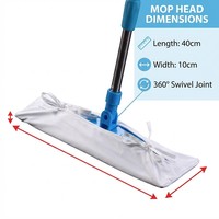 SUOREC Chiffon en microfibre réutilisable à absorption élevée, sans peluches, ESD Classe 100/1000, serpillière à tête plate pour l'industrie électronique