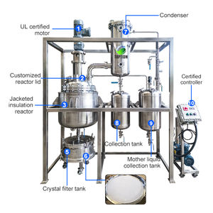 Cristallisateur de cristallisation d'huile de navire de réacteur de filtre d'acier inoxydable 100L pour le réacteur chimique - Product Image 2