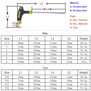 Chiave a Brugola Allungata con Estremità Piatte e Sferiche, Doppio Colore, Impugnatura a T per Viti a Testa Esagonale, Misure 2.5 3 4 5 6 8 10 12 14mm - Product Image 6