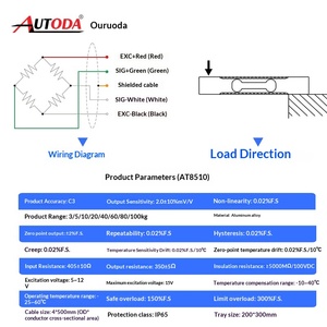 Sensor de Carga de Ponto Único de Alta Precisão Ouluda AT8510 com Precisão de 0,03% 3/5/6/10/30/50kg - Product Image 6