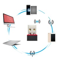 Adaptador WiFi USB RTL8188 de 150 Mbps, Adaptador de Tarjeta de Red Inalámbrica, Dongle WiFi para Computadora de Escritorio, Portátil, PC, Windows RTL818