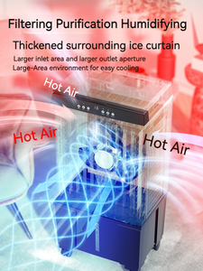 Offre spéciale Installation de plancher Ventilateur de refroidisseur d'air par évaporation d'eau intérieure Filtre à air portable - Product Image 3