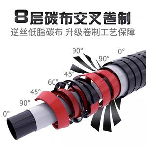 คันเบ็ดตกปลาแบบยืดหดได้ Dawalishou 6 เมตร 4H คาร์บอนไฟเบอร์น้ำหนักเบาพิเศษ สำหรับตกปลาคาร์พ ไต้หวัน ตกปลาในอ่างเก็บน้ำและบ่อ - Product Image 3