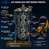 Pompe à engrenages hydraulique JCB pour chargeuse-pelleteuse, excavatrice, tracteur, équipement de construction, pièces détachées de machines