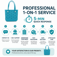 Sac fourre-tout de plage personnalisé en EVA bleu, étanche, avec fermeture à bouton, portable, tendance, pour rangement extérieur - Vente en gros OEM Privé
