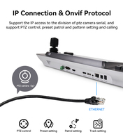 Anywii-controlador de videoconferencia, conjunto de cámara múltiple 4K, transmisión en vivo, red ip, ptz, joystick