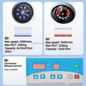 OEM TD4D Klinisch Laboratorium Apparatuur DC Borstelloze Laag Geluidsniveau 4000 tpm Auto Balancerende Hoekrotor 2200xg Lage Snelheid <span class=keywords><strong>Centrifuge</strong></span> - Product Image 4