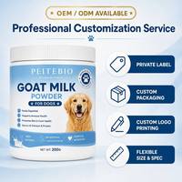 Poudre de Lait de Chèvre Naturel en Gros – Remplaceur de Lait pour Chiots, Chiens Adultes et Seniors – Riche en Protéines, Calcium et Soutien Immunitaire pour la Santé