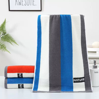 Thickened Pure Cotton Hypoallergenic Eco-friendly Antimicrobial Yarn Dyed Broken-stripe Soft Absorbent Home Use Towel for