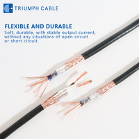 RVVP 0,5mm 0,75mm 1,5mm 2,5mm 4mm 6mm 2/3/4/5/6 Adern 20AWG Kupfer Elektrokabel Flexibles Signalsteuerkabel mit Abschirmung