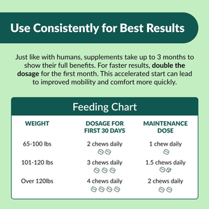 ירך שירות hoem & תוספת משותפת משפרת את הניידות משפרת את בריאות העצם תומכת בבריאות משותפת - Product Image 2