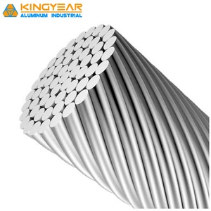 架空电力电缆铝导体铝合金钢增强Acar ACSR AAAC 800 Mcm导体未润滑 - Product Image 5