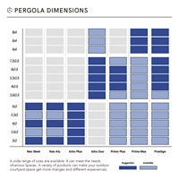 Oem Pergola Buiten 6x4m Aluminium Poedercoating Schaduwkap Bioclimatische Tuinkamer Glazen Vouwwand Aanbieding