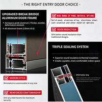 Porte d'entrée extérieure sur mesure, porte d'entrée de taille personnalisée, fabricant direct d'usine OEM