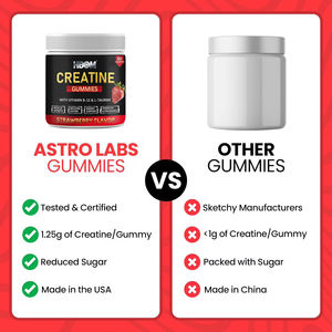 Power-up Gummies: 5000mg Creatine tinh khiết để duy trì năng lượng và hỗ trợ cơ bắp - Product Image 3