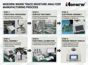 Analizador de Humedad Coulométrico MOEORW-W6900 Karl Titrator para Aceite y Laboratorio, Instrumento Automático de Humedad KF - Product Image 5