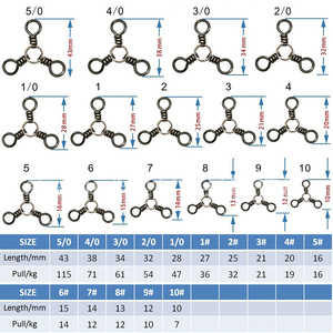 Emerillón de Pesca Giratorio de Latón de Tres Vías 3D, Emerillón de Pesca de Barril y Emerillón con Mosquetón - Product Image 4