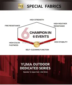 2024 plus populaire grande taille motorisée canal latéral électrique enrouler stores Patio ombre <span class=keywords><strong>extérieur</strong></span> <span class=keywords><strong>pour</strong></span> <span class=keywords><strong>véranda</strong></span> - Product Image 3