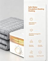 Matelas chauffant tricoté 100 % polyester ignifuge et lavable pour toutes les saisons, contrôle de la température, idéal pour les pique-niques (vente en gros)