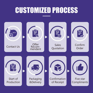 Pastillas de freno de nueva condición para Lincoln Town Car para Ford Crown <span class=keywords><strong>Victoria</strong></span> Truck Ranger 4WD - Product Image 6