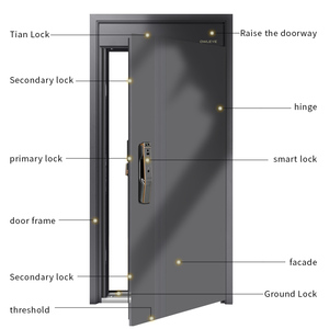 Thiết kế hiện đại chống trộm cửa an ninh cho Nhà Bên ngoài chất lượng an ninh nội thất với an toàn đảm bảo bề mặt hoàn thành - Product Image 4