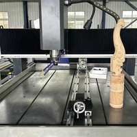 Máquina CNC Mini 6090 de Jinan Mosencnc y Sistema de Eje Rotatorio |   Mini máquina CNC para grabado multiángulo en madera y acrílico