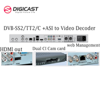 Decodificador Profesional DMB-9020C IRD DVBSS2 ASI a HD CVBS, Decodificador de Video MPEG2 H264 ASI a HD