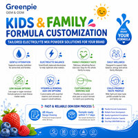 Greenpie Kids Family Electrolyte Stick Pack, hydratation douce, complément alimentaire, bien-être quotidien, mélange de poudre d'électrolytes