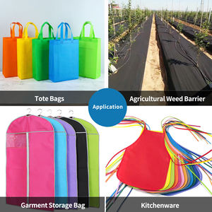 ผ้าคลุมโซฟาสีดำปรับแต่งได้ผ้าพีพีสารหน่วงไฟใหม่ผ้านอนวูฟเวนปรับแต่งขนาดและความยาวได้ - Product Image 5