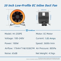 Ventilateur de gaine en ligne rond à flux mixte 250 mm, moteur EC 220-240 V, conception de moteur à réaction à profil bas, contrôle de vitesse par potentiomètre PWM 0-10 V