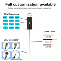 Antenne RF LoRa LPWAN 433 MHz 8 dBi intégrée FPC, polarisation linéaire, 50 Ohm, VSWR 1.5 max, connecteur de fréquence personnalisé, câble OEM