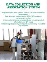Machine de codage laser UV et de correspondance de codes pour bouteilles de produits chimiques quotidiens avec tri des bouteilles et collecte de codes QR internes et externes