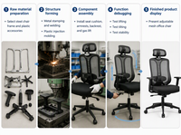 Chaise de bureau ergonomique à dossier haut en maille, prête à être expédiée, avec support lombaire réglable, appui-tête et fonction inclinable pivotante pour ordinateur