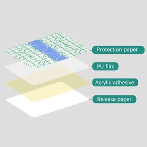 แผ่นปิดแผลโปร่งใส PU กันน้ำมีกาวในตัวผ่านการฆ่าเชื้อทางการแพทย์แบบใช้แล้วทิ้ง - Product Image 4